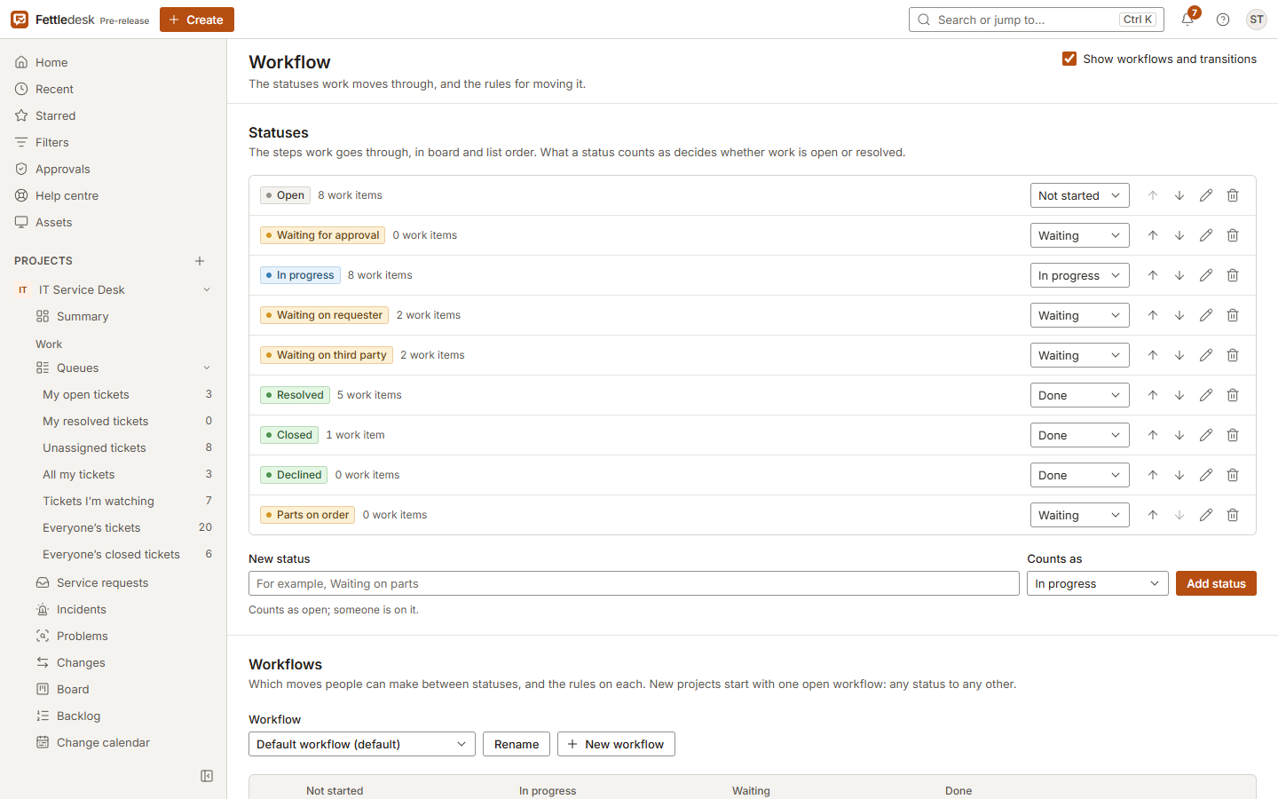 The workflow settings, listing statuses and their categories.